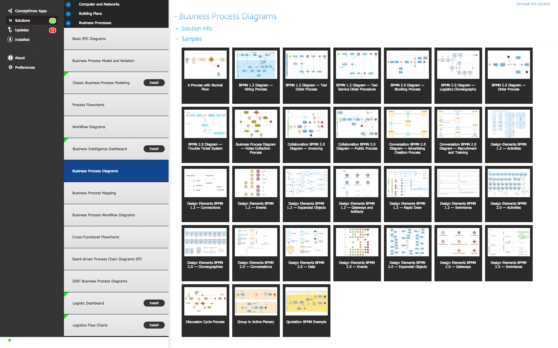 Business Process Modeling Solution