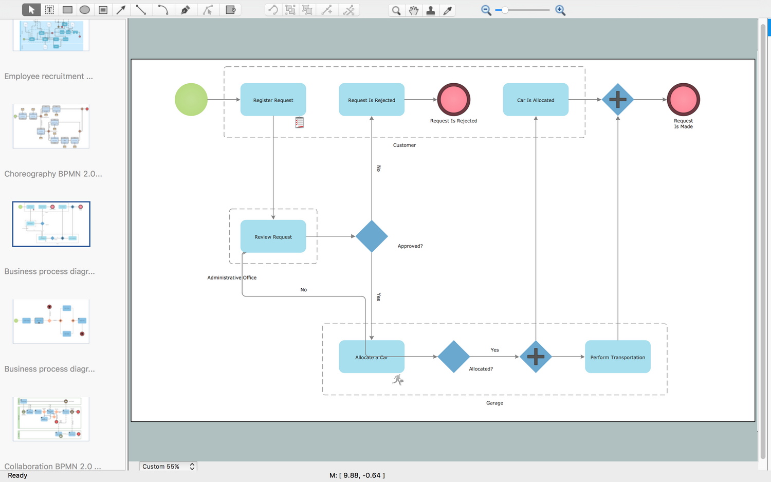 Business Process Modeling Diagram - BPMN 1.2