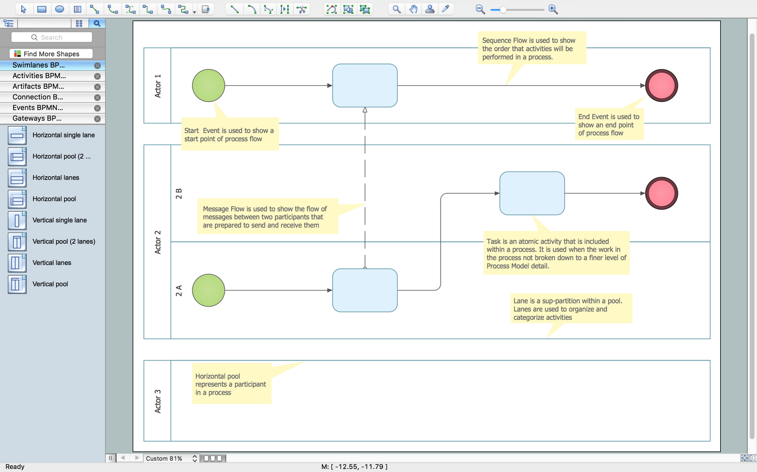 Process Drawing Software For Mac