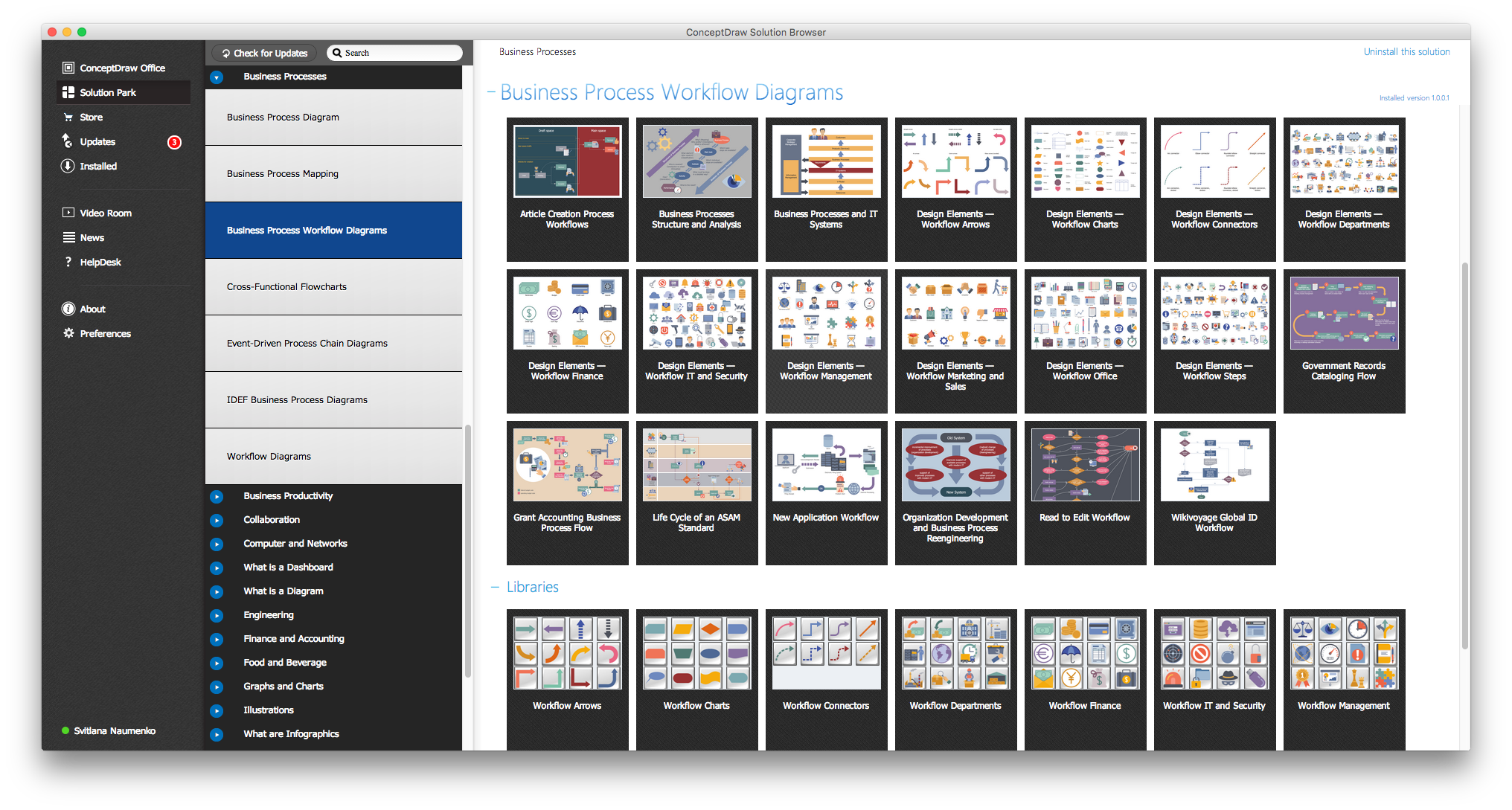 Business Process Workflow Diagrams Solution in ConceptDraw STORE