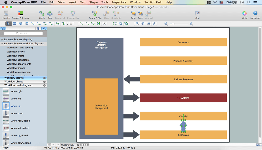 How to Design Business Process Workflow Diagram