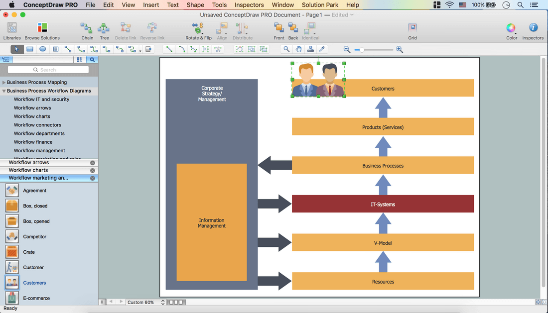 How to Design Business Process Workflow Diagram