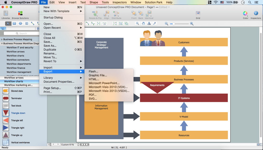 How to Design Business Process Workflow Diagram