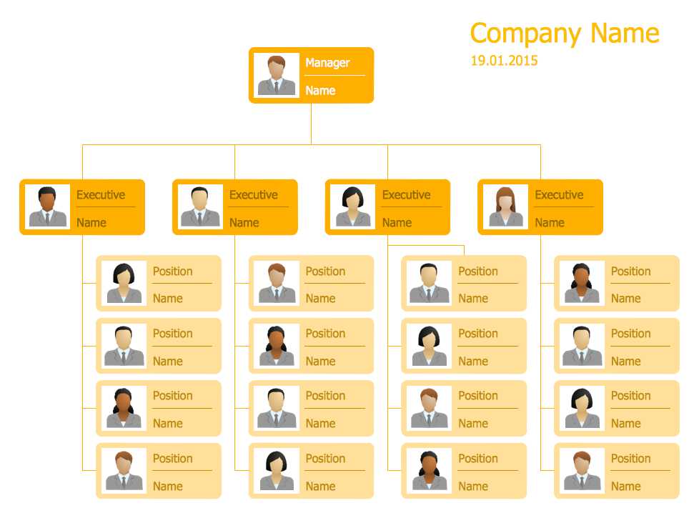 business-structure