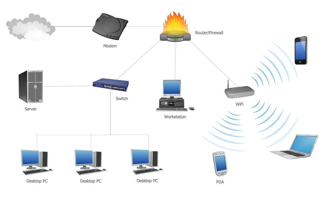 Network Wiring Cable Computer And Network Examples Cable Network Computer And Network Examples Design Elements Cable Tv Catv Draw Cables