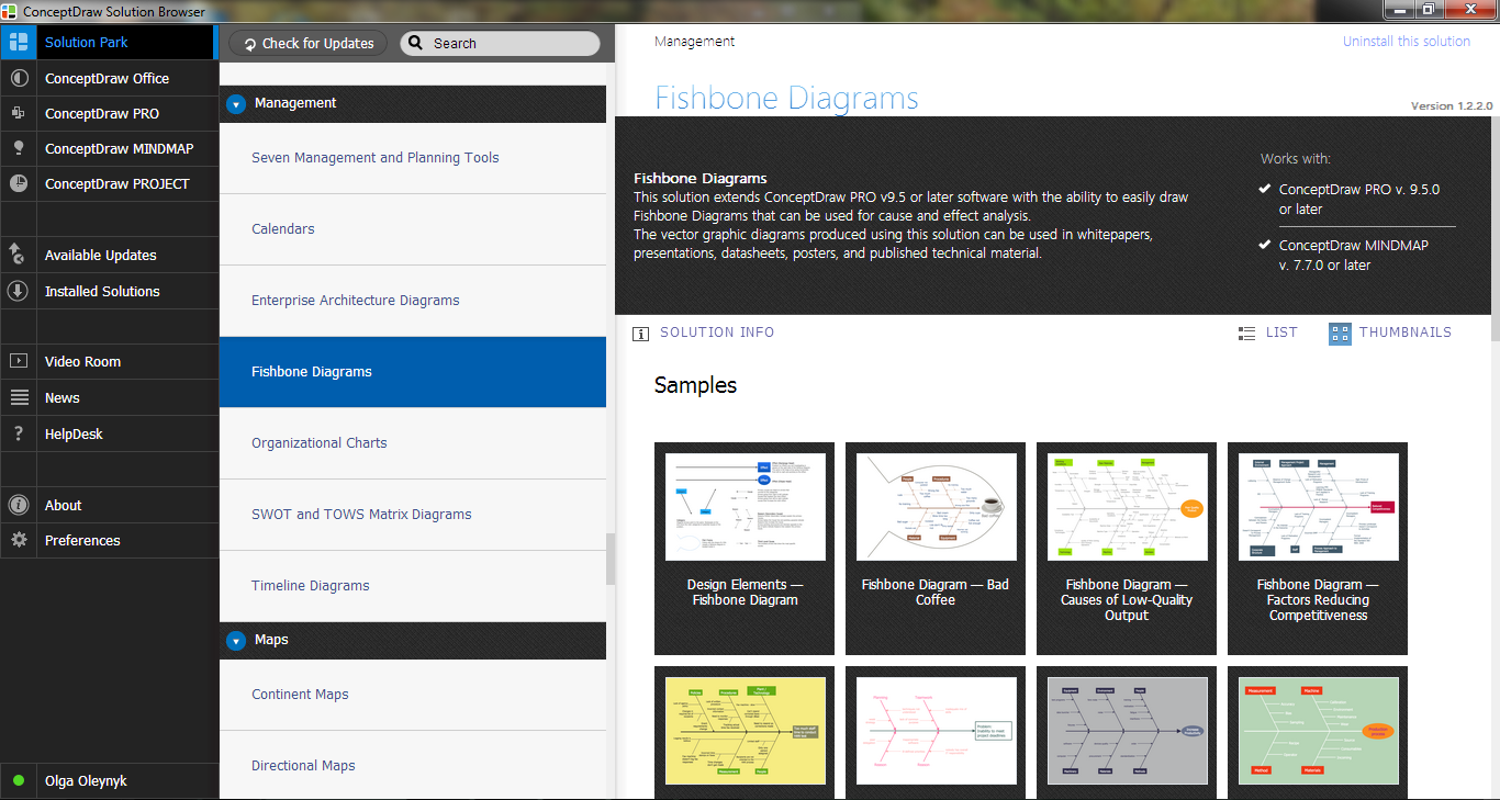 Fishbone Diagrams Solution in ConceptDraw STORE