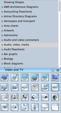 CCTV Network Diagram - library objects