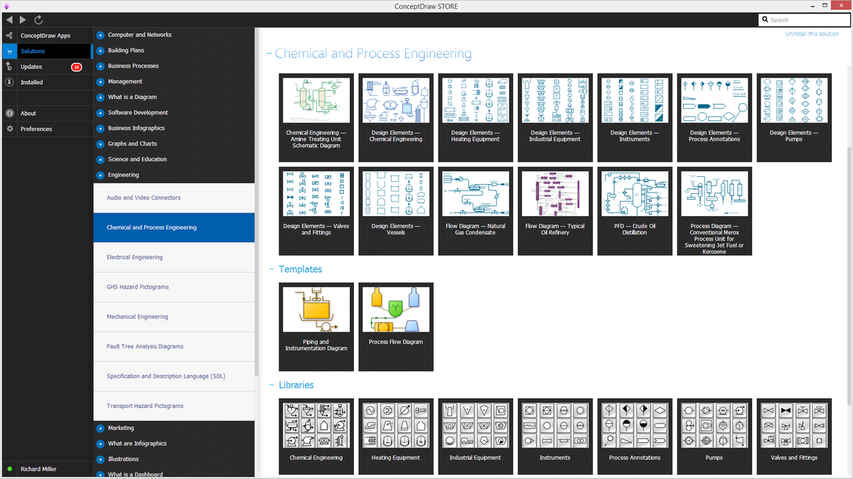 Chemical and Process Engineering Solution in ConceptDraw STORE