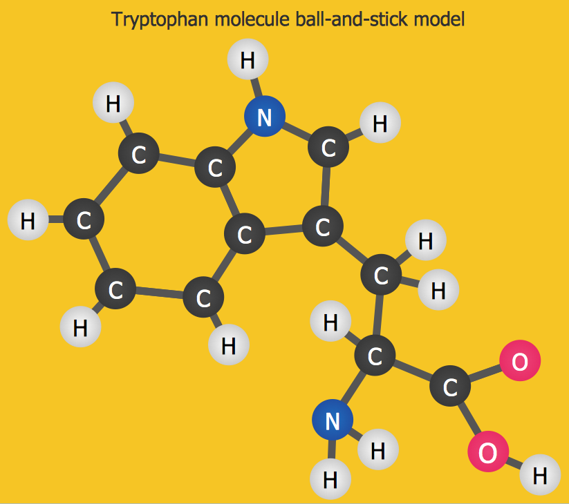 Chemistry Drawing – Chemistry Tryptophan