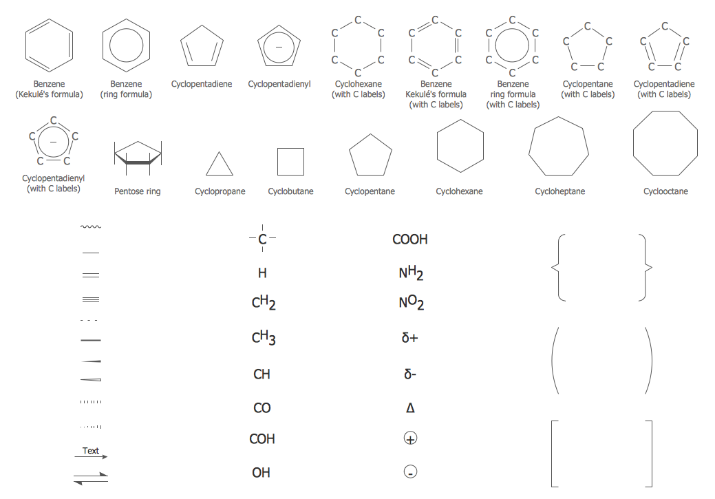Design Elements — Chemical Drawings