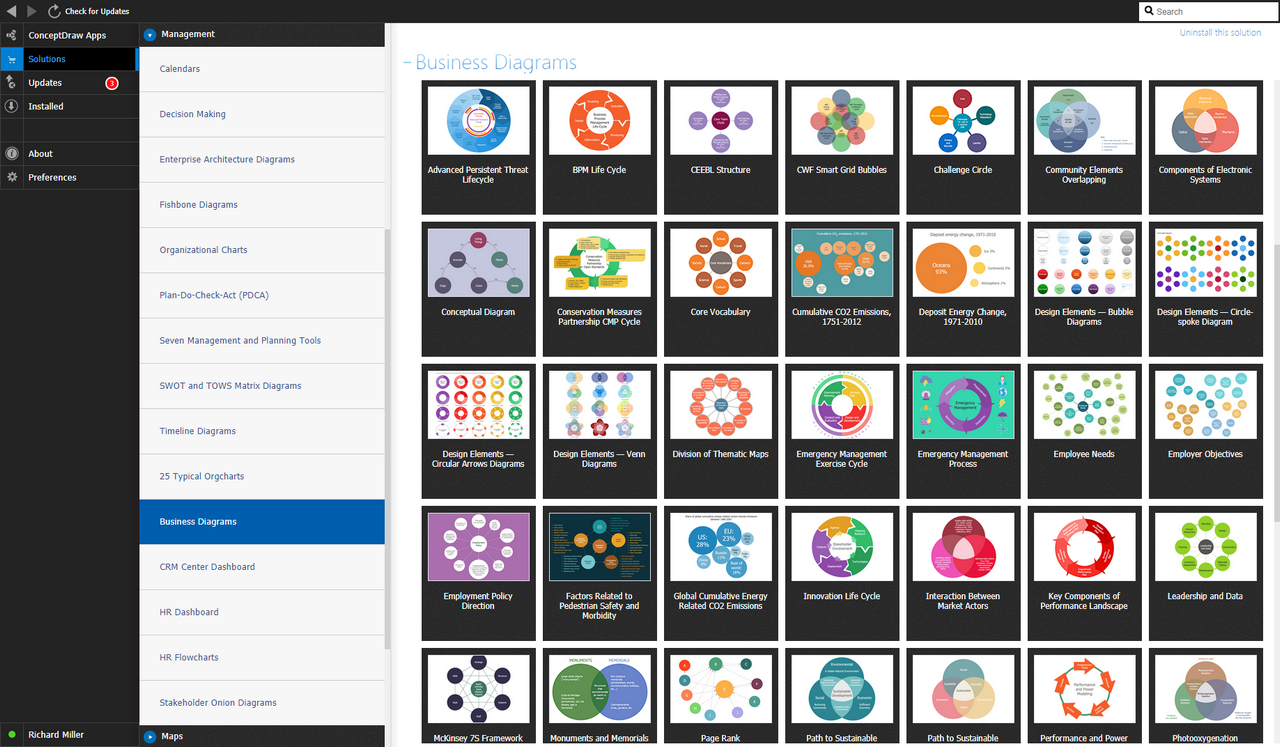 Circle-Spoke Diagrams Solution in ConceptDraw STORE