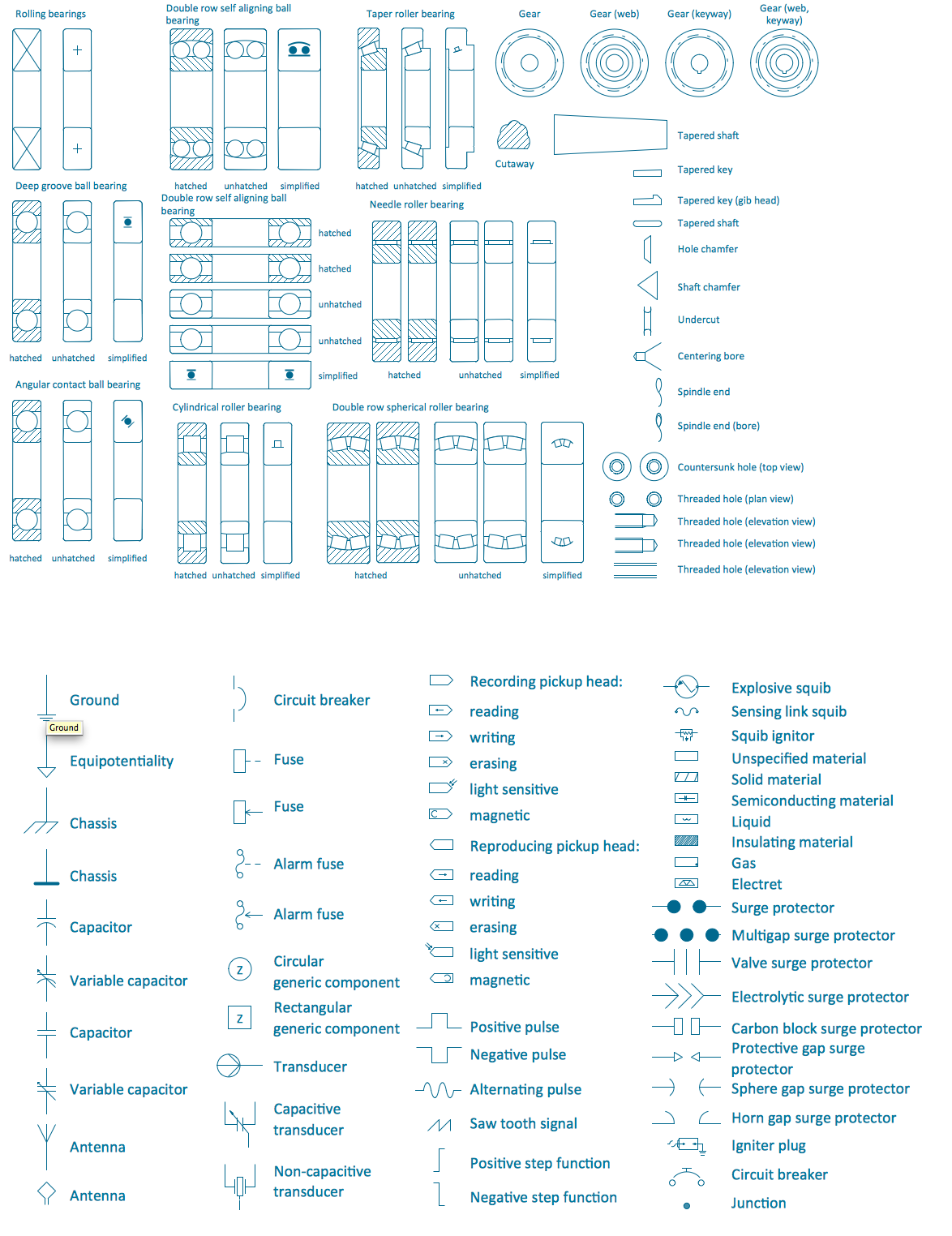 Circuits and Logic Symbols