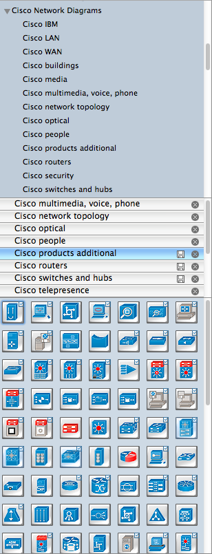 Cisco Network Diagram - Library Objects