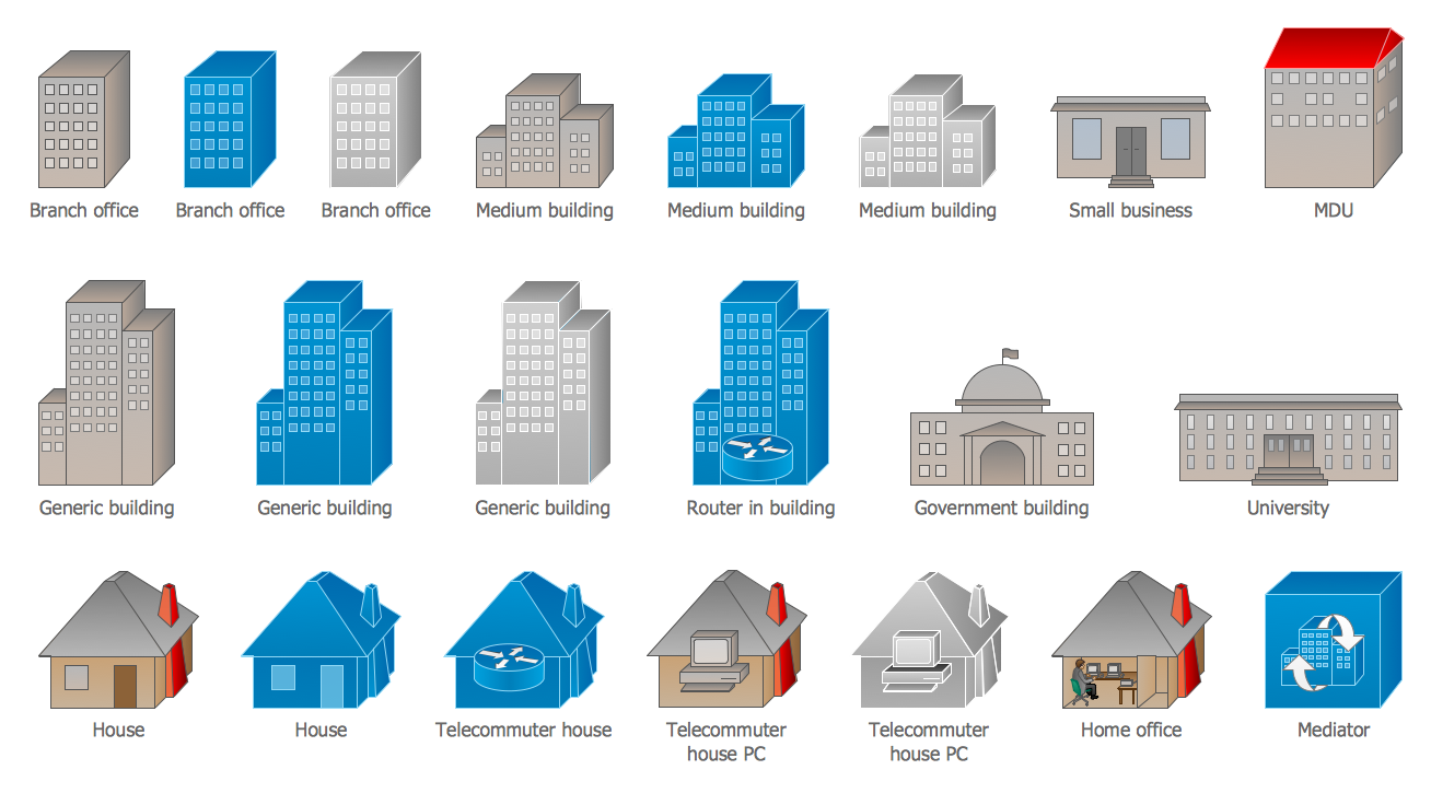 Cisco Buildings Library