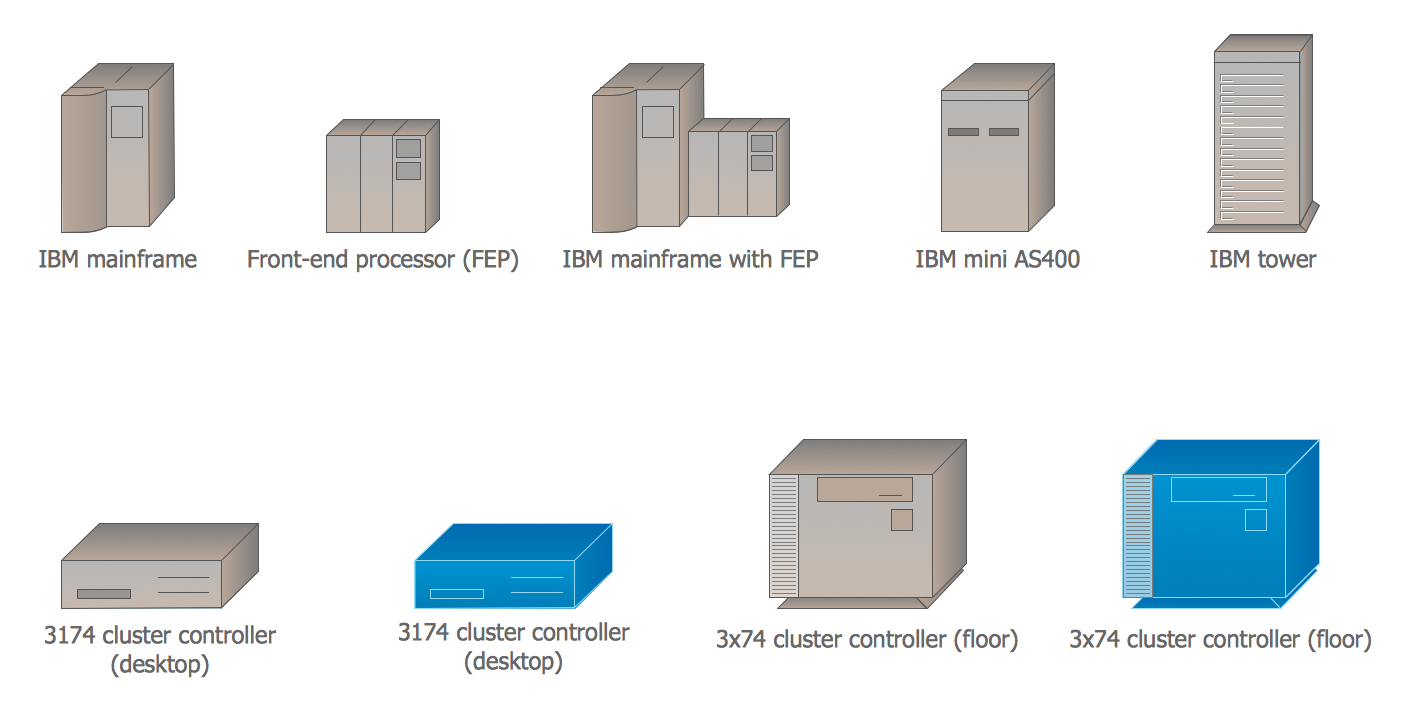 Cisco IBM Library