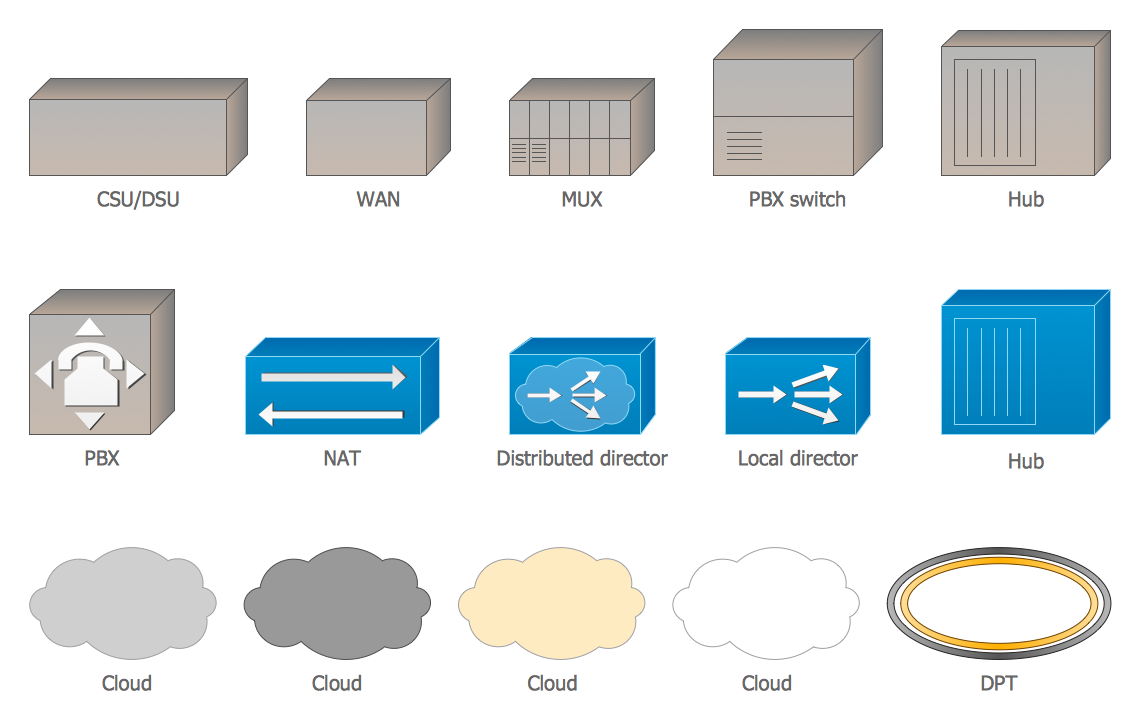 Cisco Network Icons