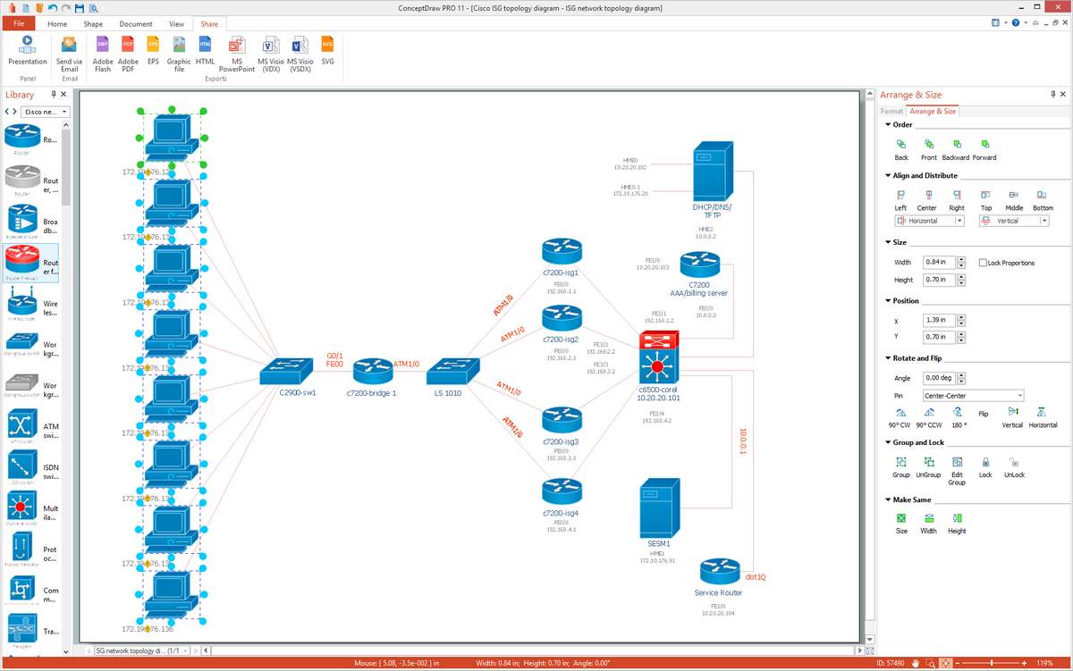 Cisco Network Topology examples