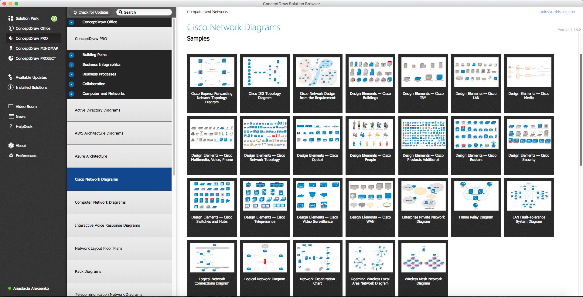 Cisco Network Topology | Quickly Create Professional Cisco ... wireless lan diagram 