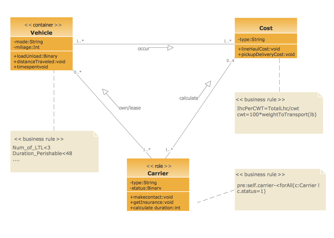 how to write an introduction of an analytical essay