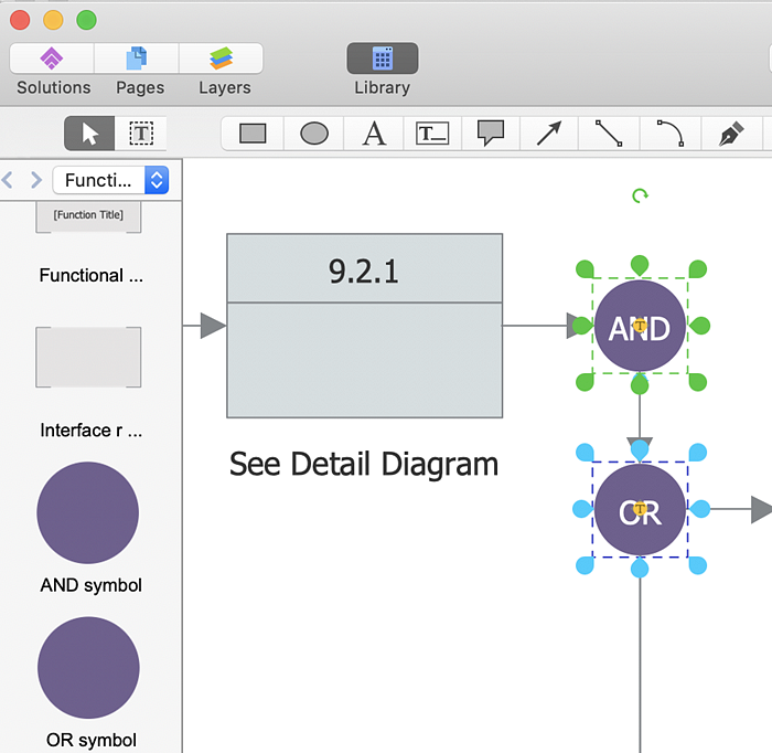 Create a Functional Flow Block Diagram | ConceptDraw HelpDesk