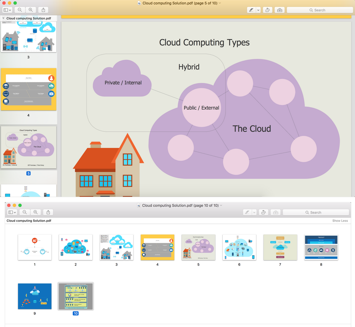 Cloud Computing Architecture Diagrams