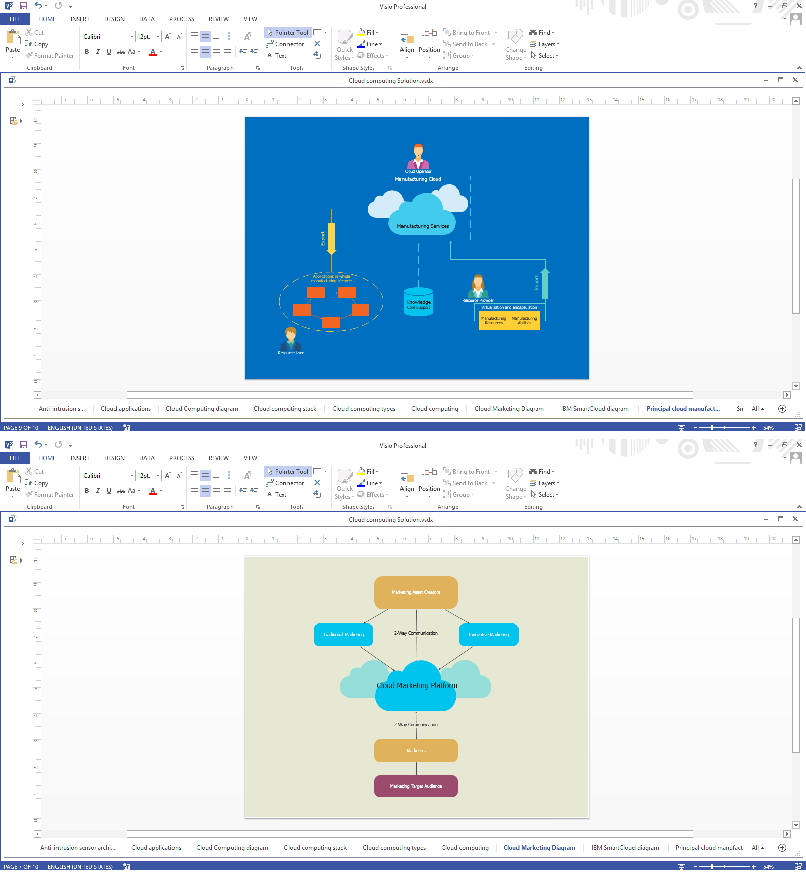 Cloud Computing Architecture Diagrams