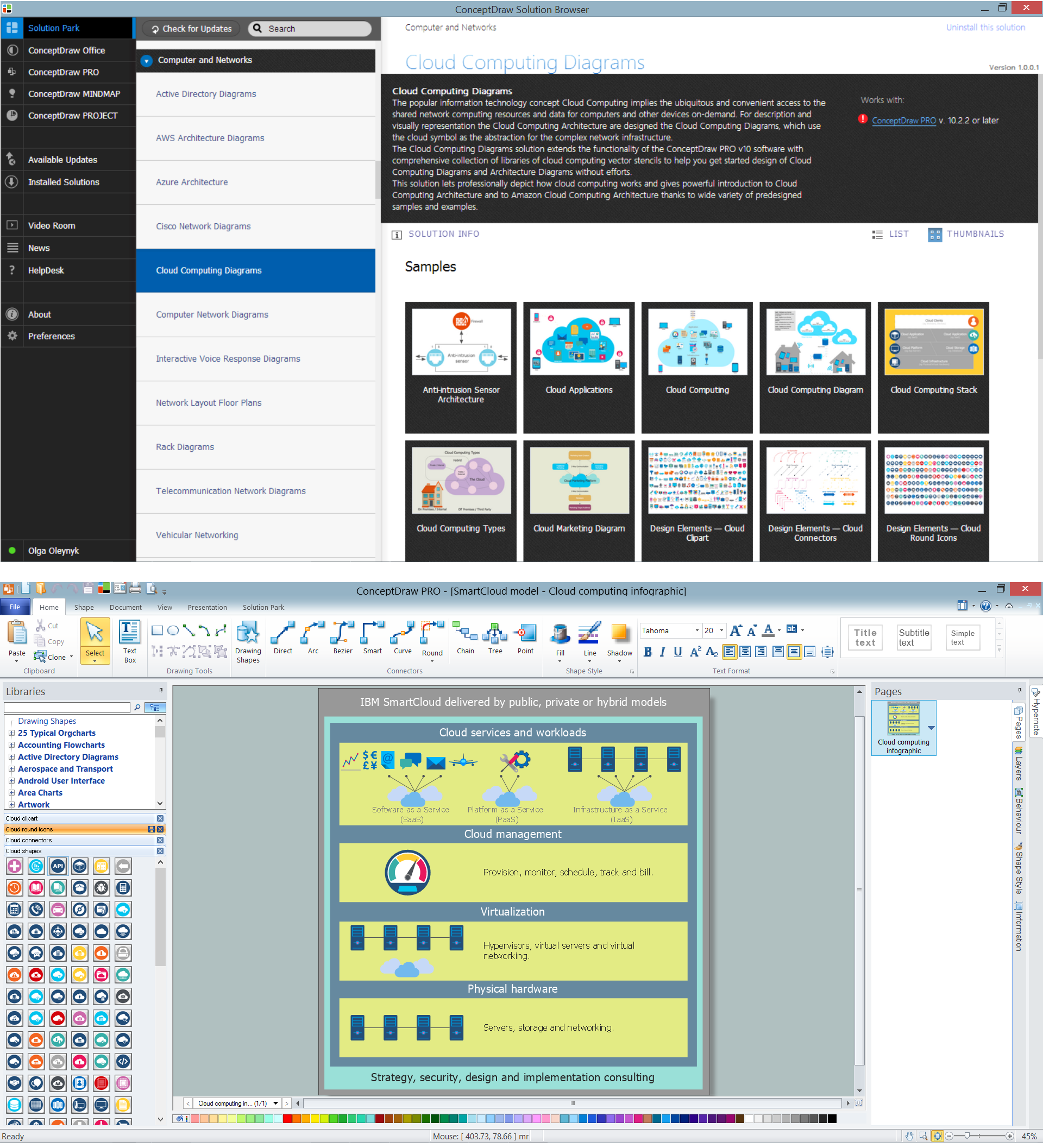 Cloud Computing Diagrams Solution