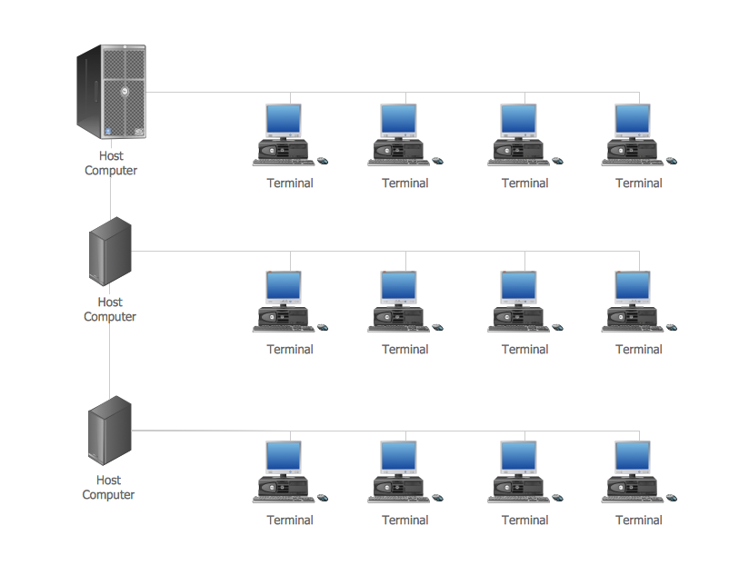 Computer Network. Computer and Network Examples