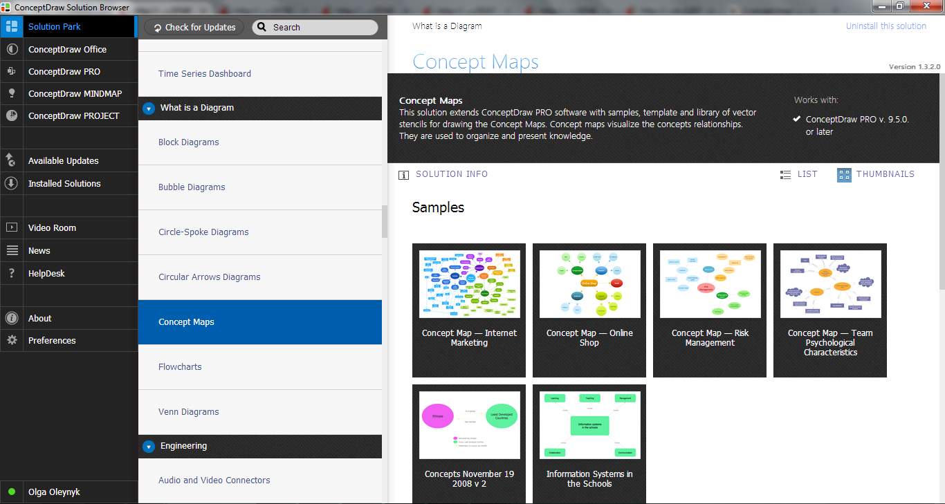 Concept Maps Solution in ConceptDraw STORE