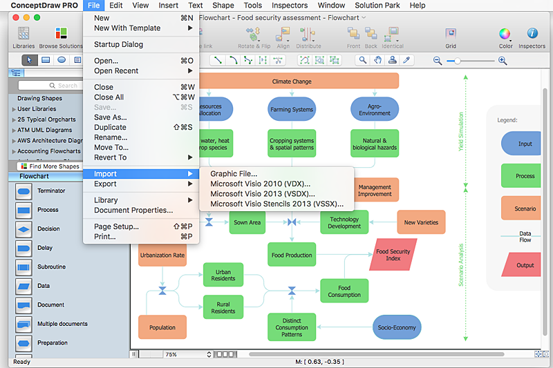 visio replacement for mac