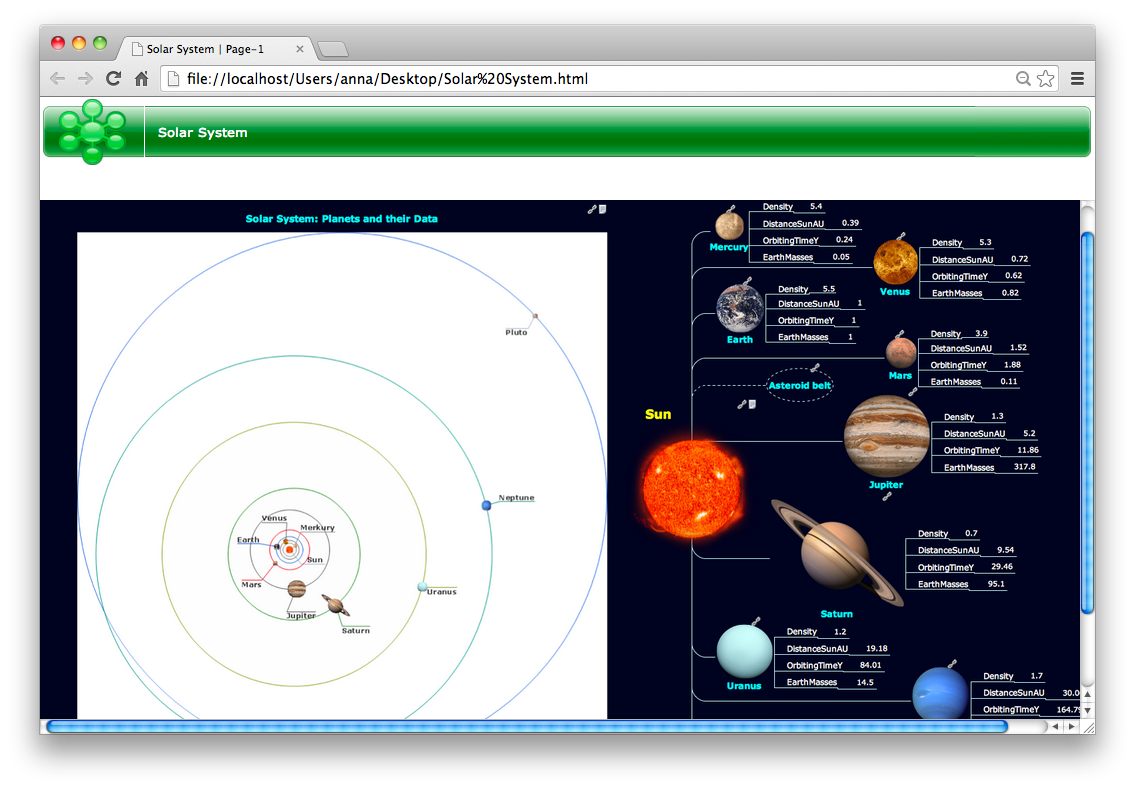 Export from ConceptDraw MINDMAP to HTML file format