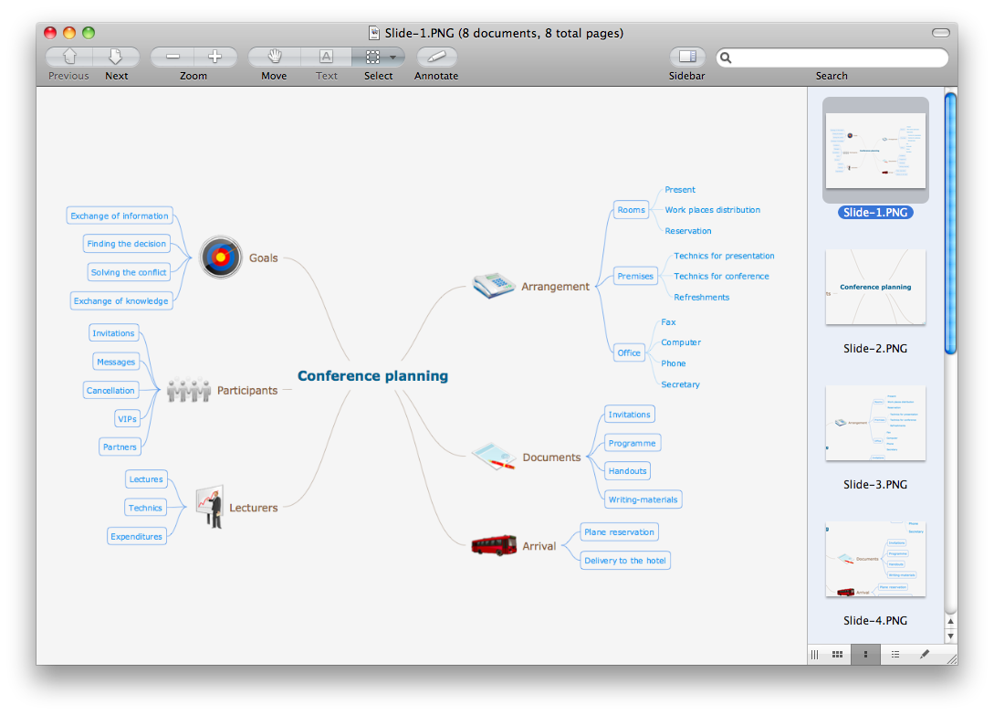 conceptdraw mindmap samples