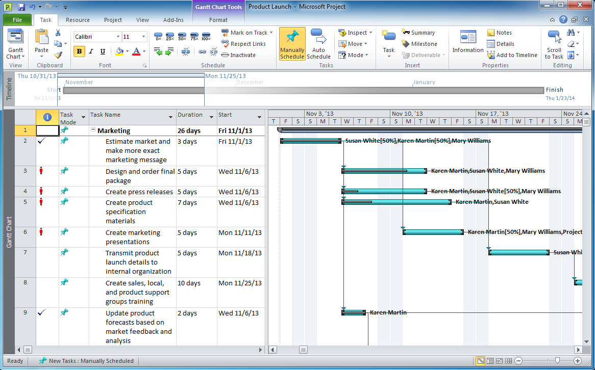 ms project export timeline