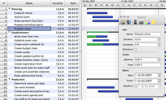 System Development Gantt Chart Example