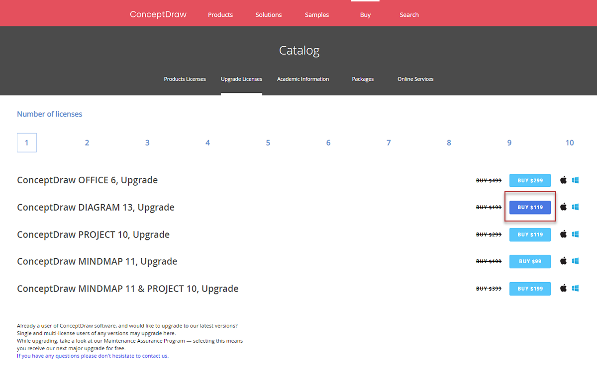 conceptdraw-store-upgrades