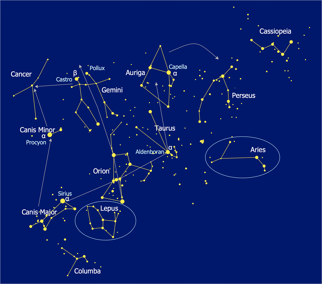 Sculptor Constellation Drawing - Lala-Cris