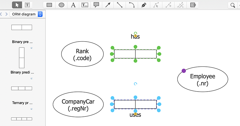 create-orm-diagram