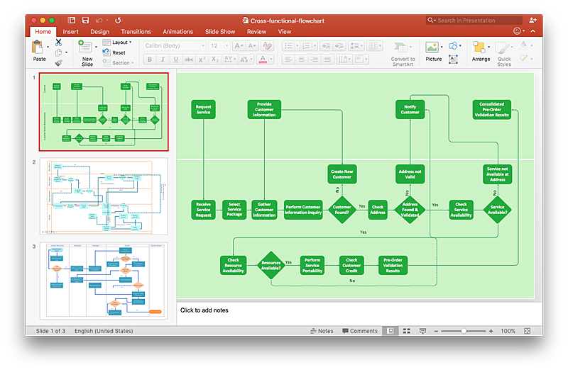 How to Add a Cross-Functional Flowchart to a PowerPoint Presentation ...