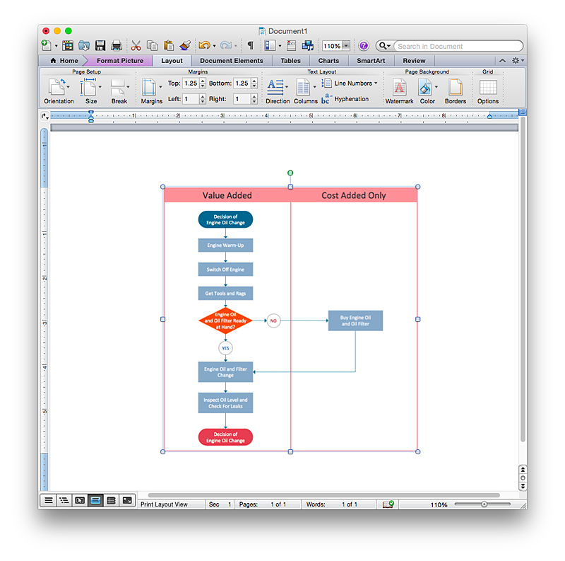 How to Add a Cross-Functional Flowchart to an MS Word Document Using ...