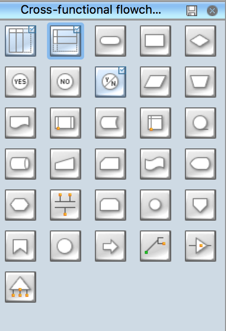 Cross Functional Flowchart Symbols Library