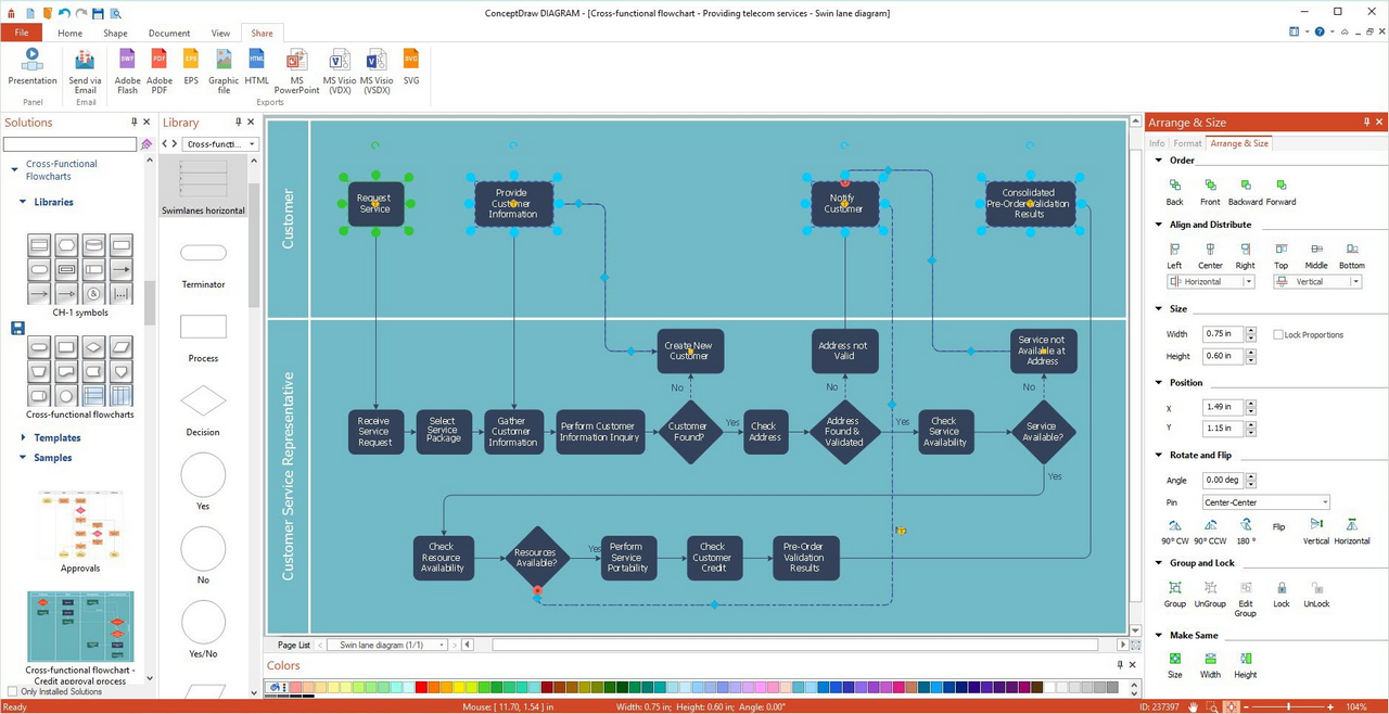 Перекрестно функциональная блок схема visio