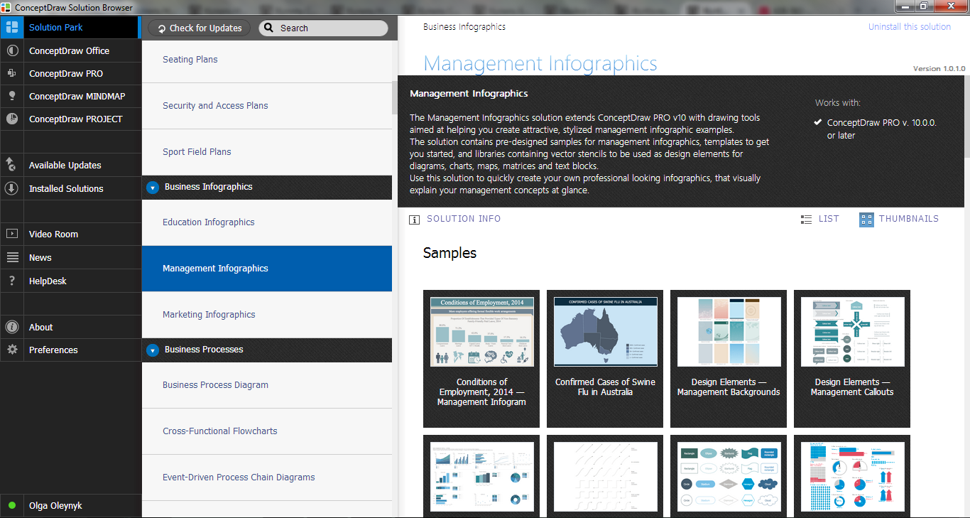 Management Infographics Solution in ConceptDraw STORE