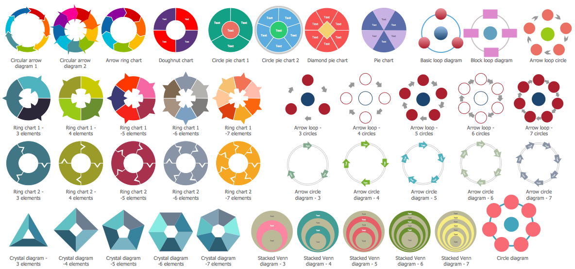 Circular Diagrams Library Design Elements