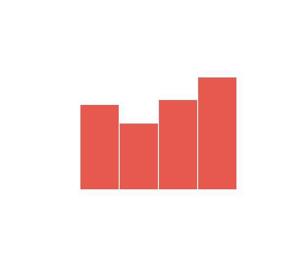 Dashboards. Time Scale