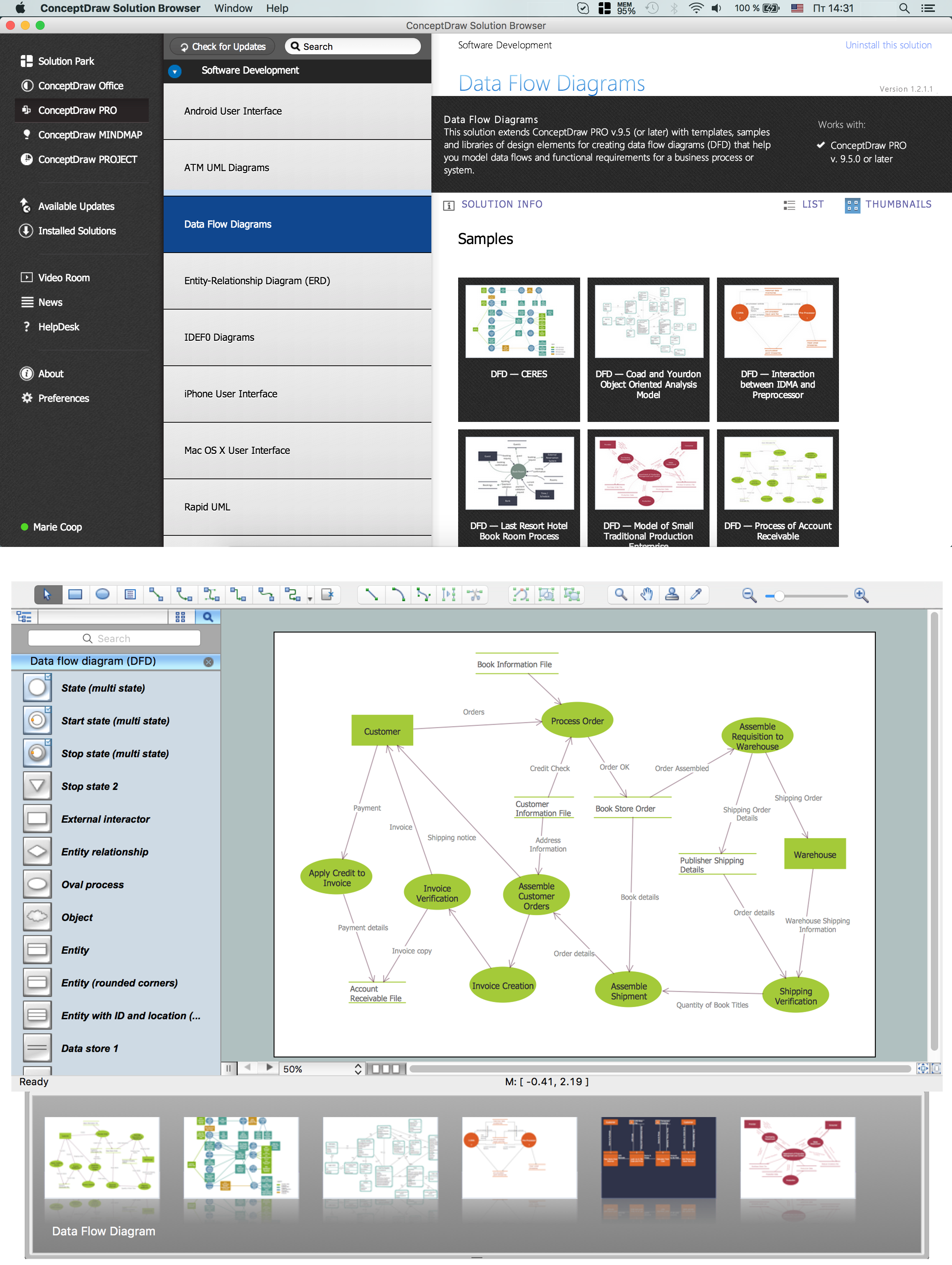 Data Flow Diagram Examples