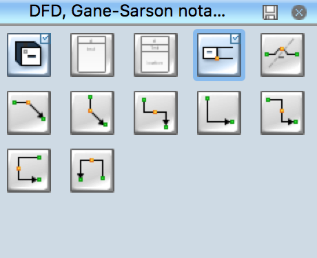 Design Data Flow - Gane-Sarson notation symbols