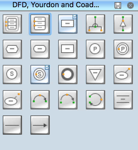 Design Data Flow - Yourdon and Coad notation symbols