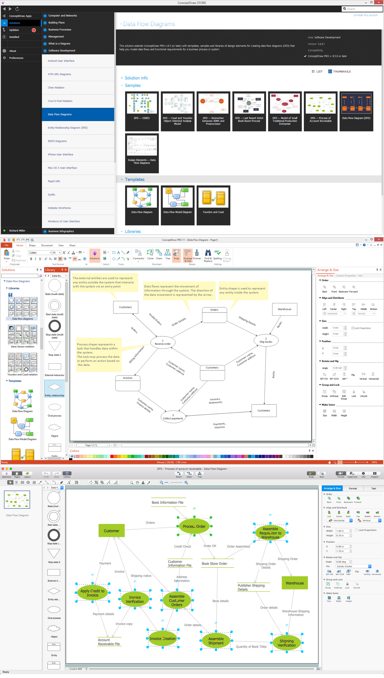 Design Data Flow. DFD Library