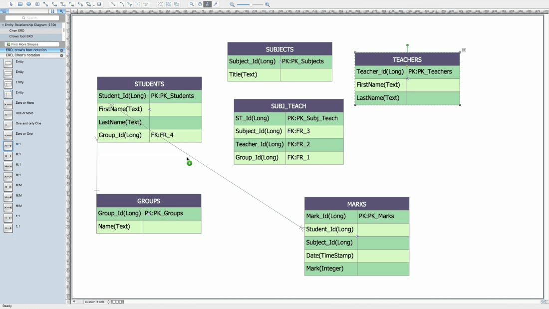 Developing Entity Relationship Diagram