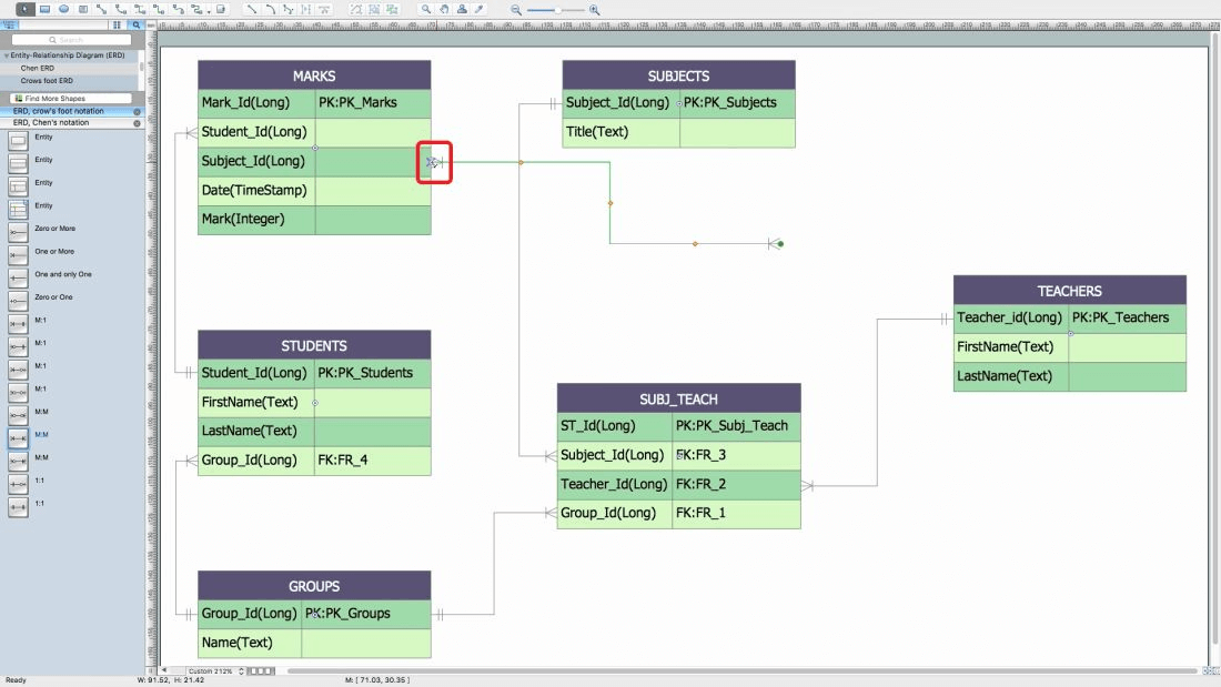 Developing Entity Relationship Diagram